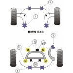 Powerflex PFR5-4621 vorderes Differentiallager BMW e46 M3...