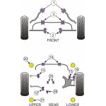 2 x Powerflex PFF5-703-24.6 PU Stabilager Vorderachse...