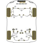 2x Powerflex PFF5-2003-15BLK PU Anti Roll ar Bush 15mm...