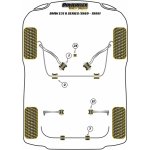 2x Powerflex PFF5-310-25BLK PU Lager Stabilisator 25mm Vorderachse für BMW e28 e36 e34 e32 Z3 E31