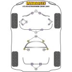 4 x Powerflex PFF5-1405 PU Buchsen für Querlenker Vorderachse oben für BMW X5 E70 F15 X6 E71 F16 (Nr.5)