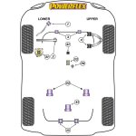 2 x Powerflex PFR5-6013-16 PU Stabilisatorlager...