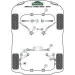4 x Powerflex PFR5-606H PU Buchsen Achsschwingen für BMW e28 e24 e34 e32 (Nr.5)