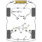 2 x Powerflex PFF5-310-24 PU Stabilager 24mm vorne BMW e36 e34 e32 Z3