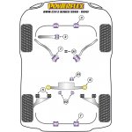 2 x Powerflex PFF5-310-23  PU Buchsen Stabi Vorderachse...