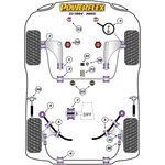 2 x Powerflex PFR5-504-18 PU Stabilager Hinterachse 18 mm für BMW e36 e46 e28 e34 e32 Z3 Z4