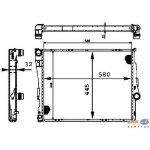 MAHLE Behr Premium Line Kühler 580 x 445 x 32mm...