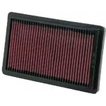 K&N Plattenfilter für BMW e3 e21 e30 e12 e24 e28...