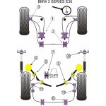 2 x Powerflex PFR5-316 untere PU Buchse für Pendelstütze hinten BMW e28 e30 e36 (Nr.16)