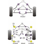 2 x Powerflex PFR5-1220 vorderes Hinterachslager BMW E82...