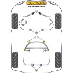 2 x Powerflex PFF5-1403-27 PU Lager Stabilisator...