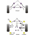 4 x Powerflex PFR5-1212 äussere Buchsen Querlenker...