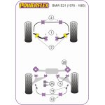 2 x Powerflex PFR5-1611 Stabi Pendelstütze...
