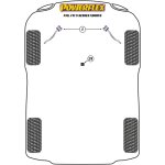 2 x Powerflex PFF5-6101G PU Buchsen für Zugstreben...