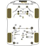 2 x Powerflex PFR5-425BLK vordere Buchsen Differential...