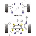 2 x Powerflex PFF5-4602-23.5 PU Lager Stabilisator...
