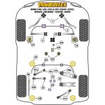 2x Powerflex PFR5-411 PU Buchsen Querlenker Hinterachse...