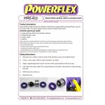 2 x Powerflex PFR5-413 PU Buchsen innen für...