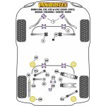 2 x Powerflex PFR5-4609-13 PU Stabilager Hinterachse 13mm...